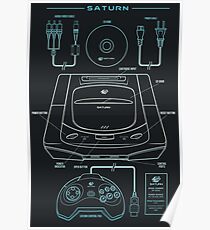Saturn Poster