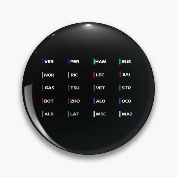 Item preview, f1 2022 drivers designed and sold by bandersnatching.
