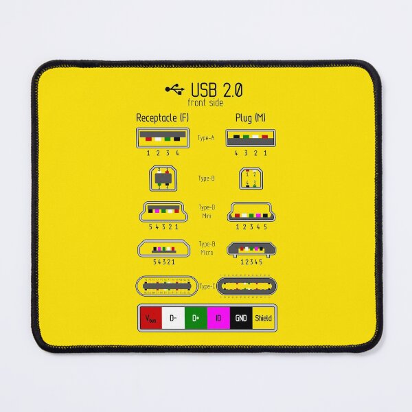 Item preview, USB 2.0 PINOUT designed and sold by angelisart.