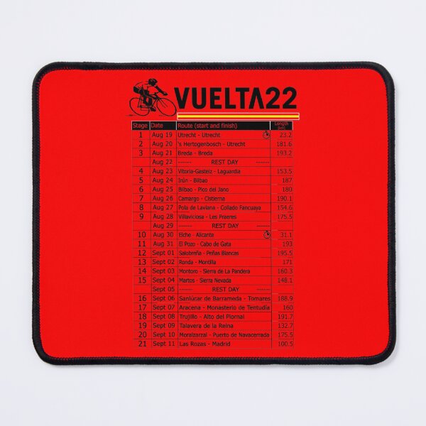 Item preview, Vuelta a Espana 2022 designed and sold by ideasfinder.