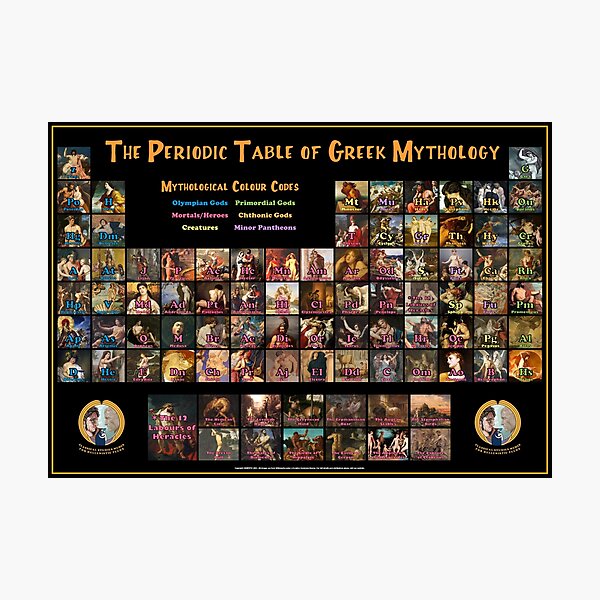 The Periodic Table of Greek Mythology Photographic Print