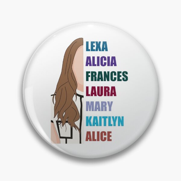 Item preview, Alycia Debnam-Carey Movie Roles designed and sold by Queen-V-art.