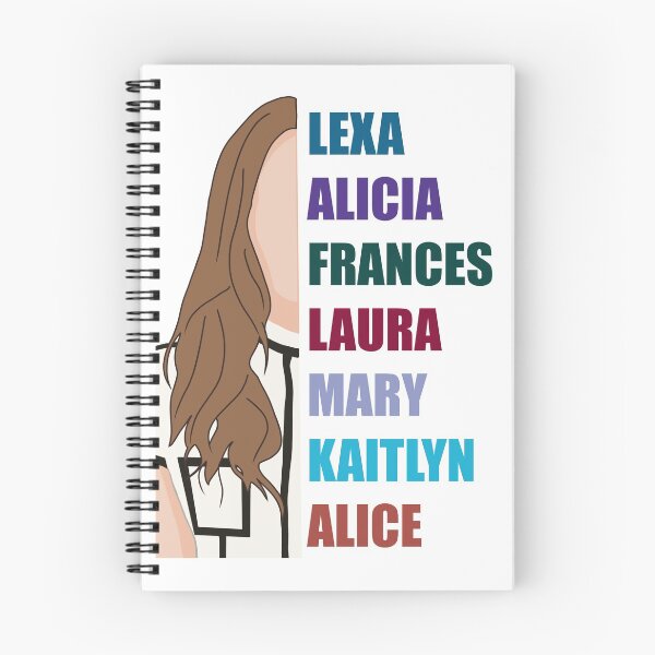 Item preview, Alycia Debnam-Carey Movie Roles designed and sold by Queen-V-art.