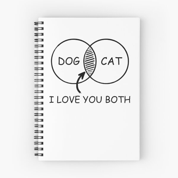 Item preview, I love you both Cat and Dog designed and sold by richardmatthew.