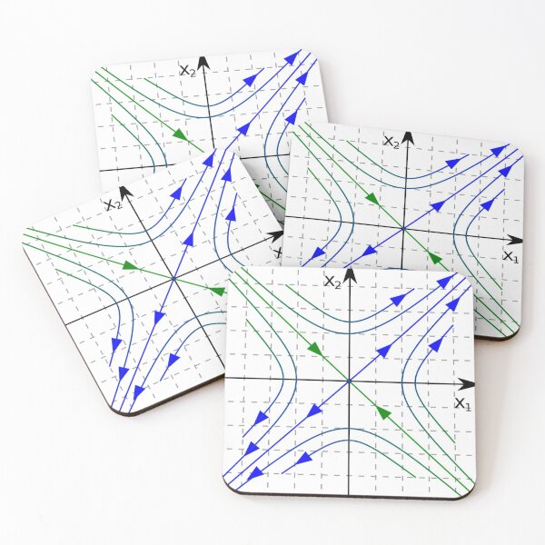 The singular points of the integral curves.  Saddle Coasters (Set of 4)