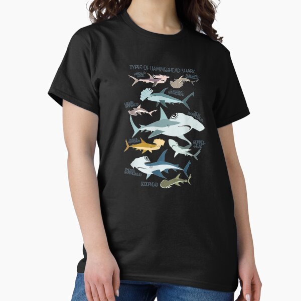 Item preview, types of HAMMERHEAD shark guide designed and sold by marianaiaoh.