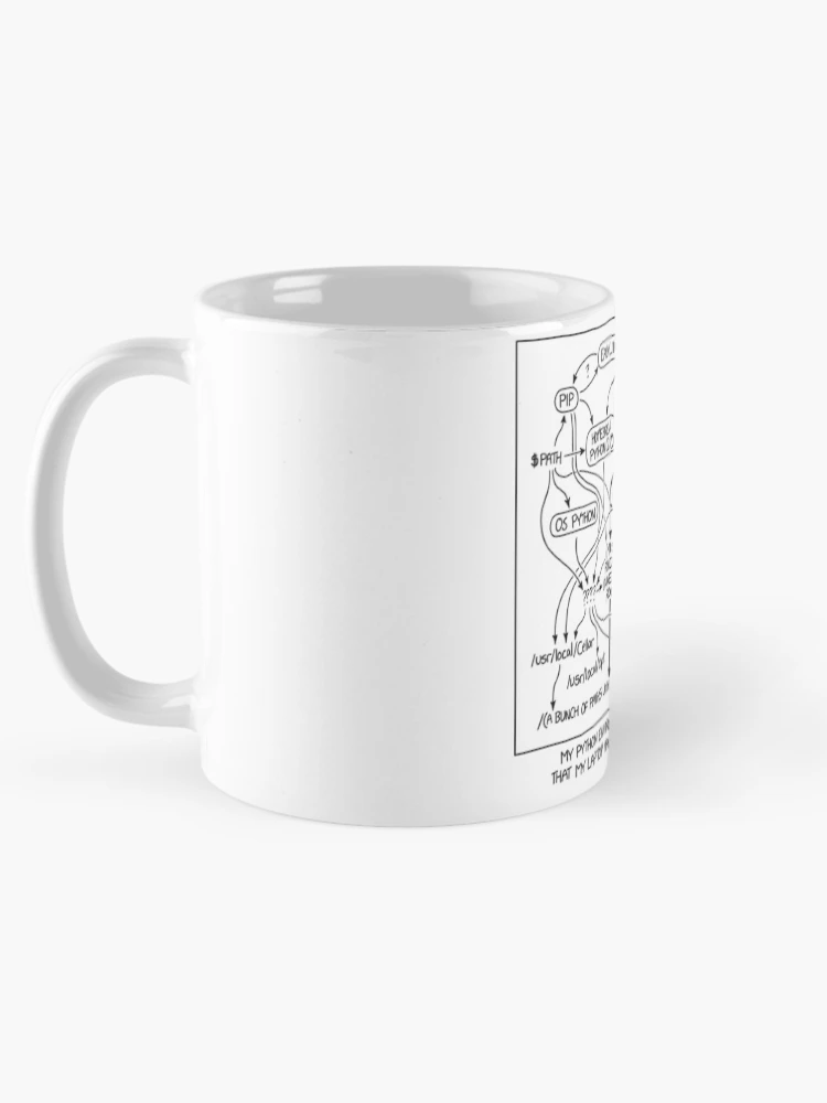 Thumbnail 5 of 6, Coffee Mug, Python environment designed and sold by moondry.