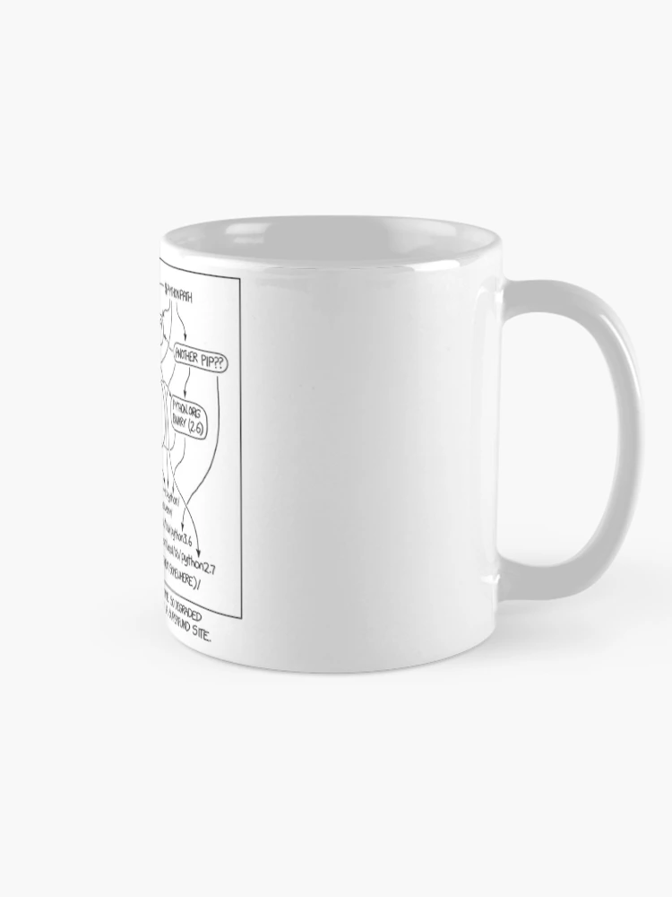 Thumbnail 3 of 6, Coffee Mug, Python environment designed and sold by moondry.