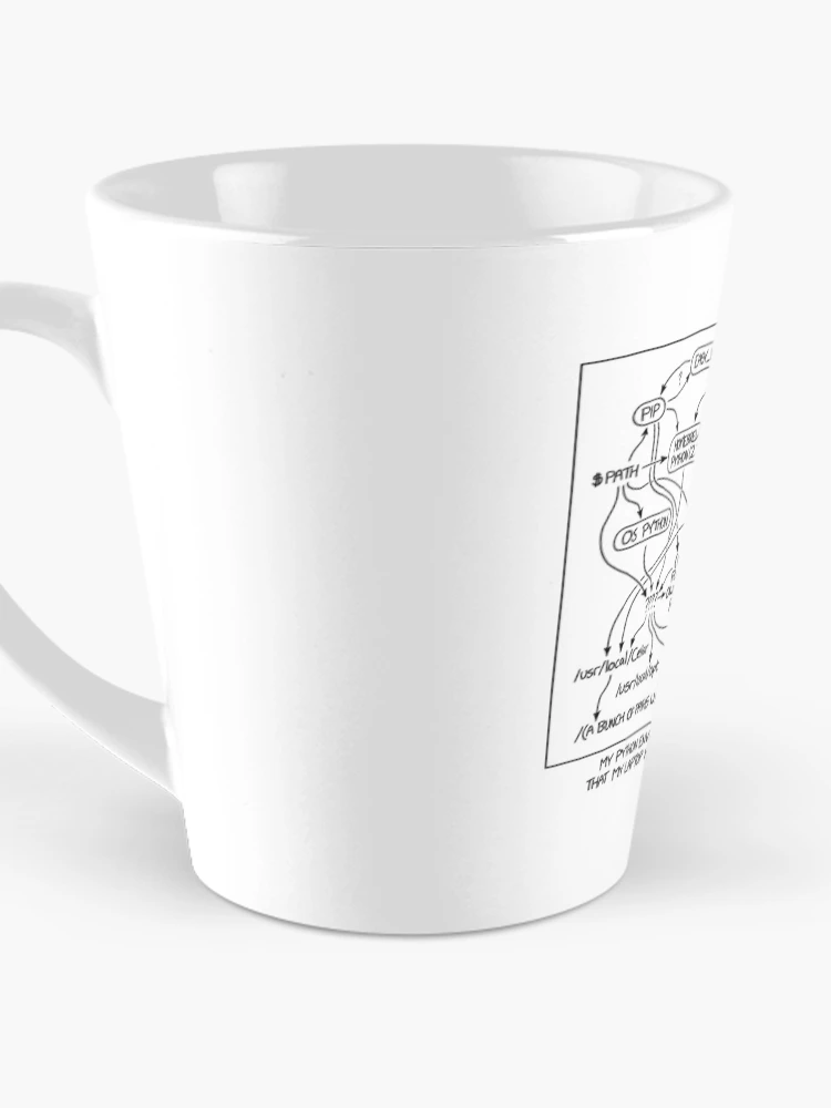 Thumbnail 3 of 4, Coffee Mug, Python environment designed and sold by moondry.