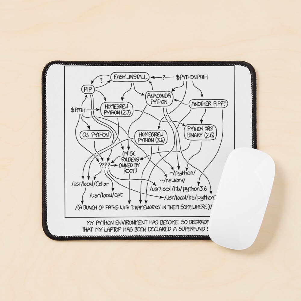 Item preview, Mouse Pad designed and sold by moondry.