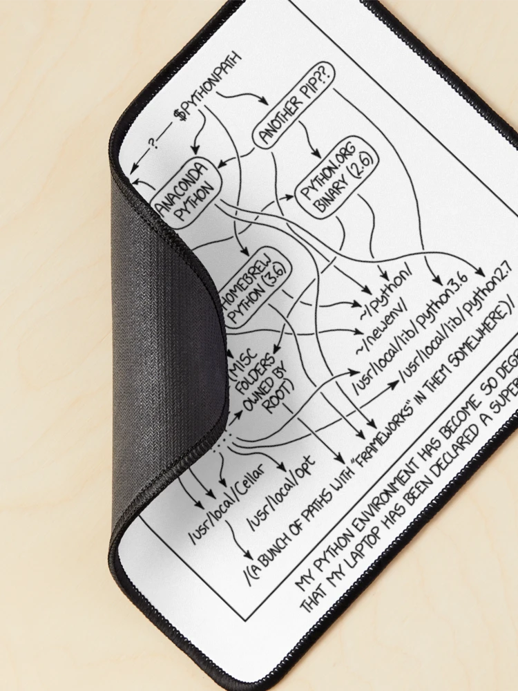 Thumbnail 2 of 5, Mouse Pad, Python environment designed and sold by moondry.