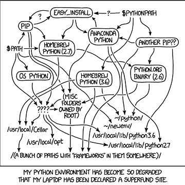 Artwork thumbnail, Python environment by moondry
