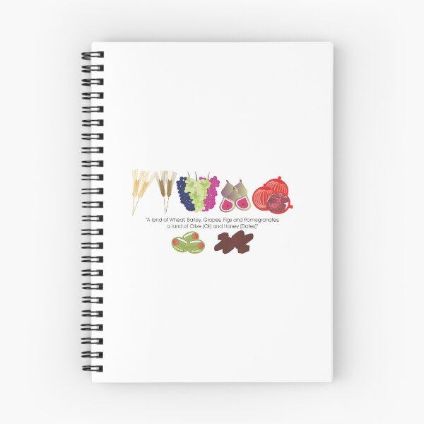 Item preview, Seven Types of Fruit in Israel designed and sold by compugraphd.
