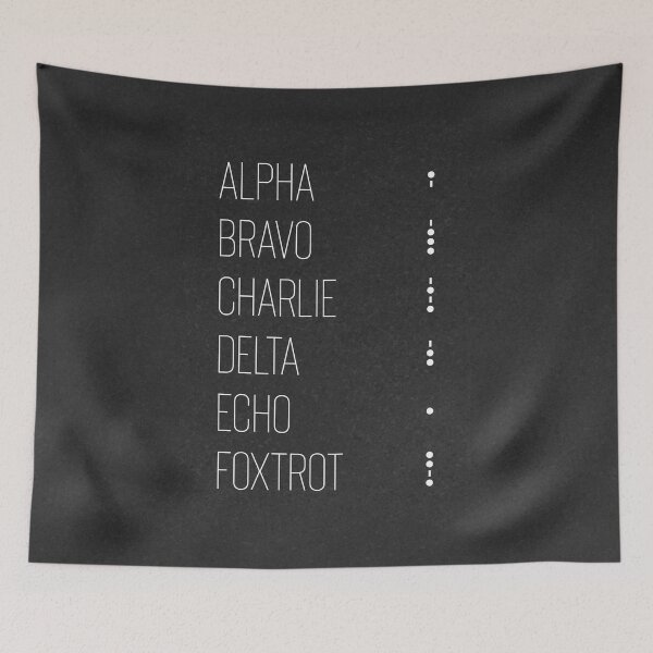 Item preview, Alpha Bravo Phonetic and Morse designed and sold by voidcrow.