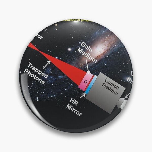 Item preview, Photonic Propulsion Art designed and sold by Alicefish.