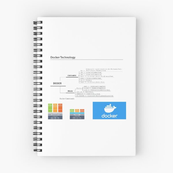 Artikelvorschau, Grundlegende Befehle für Docker-Container entworfen und verkauft von lsepolis123.