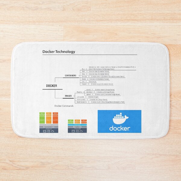 Item preview, Docker Containers Basic Commands designed and sold by lsepolis123.