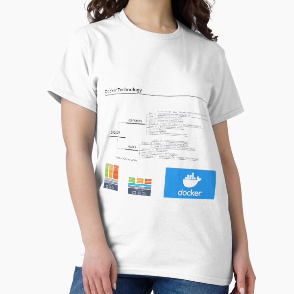 Docker Containers Basic Commands Classic T-Shirt