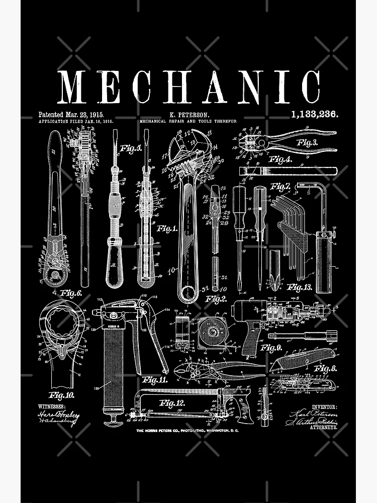 Mechanic Car Guy Garage Repair Tools Vintage Patent Print Poster for Sale  by GrandeDuc