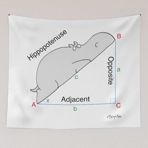 Item preview, Cute HIPPOPOTENUSE Funny aninal designed and sold by BeatyDoll.