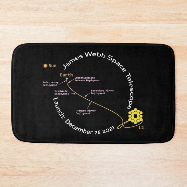 Item preview, JWST space telescope launch & deployment December 25 2021 (graphic) designed and sold by SolidEarthArt.