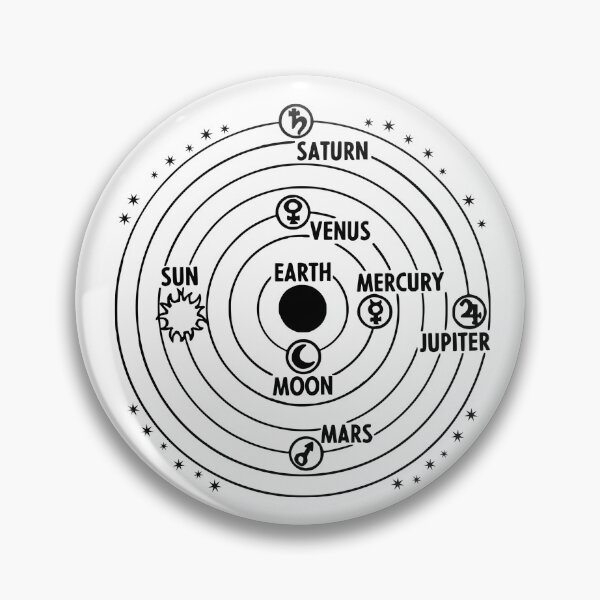 Item preview, Astrological System designed and sold by TUnivers.