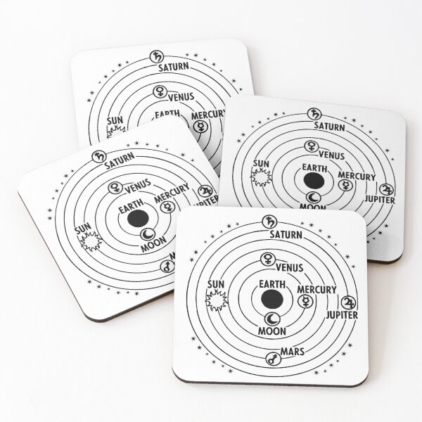 Item preview, Astrological System designed and sold by TUnivers.