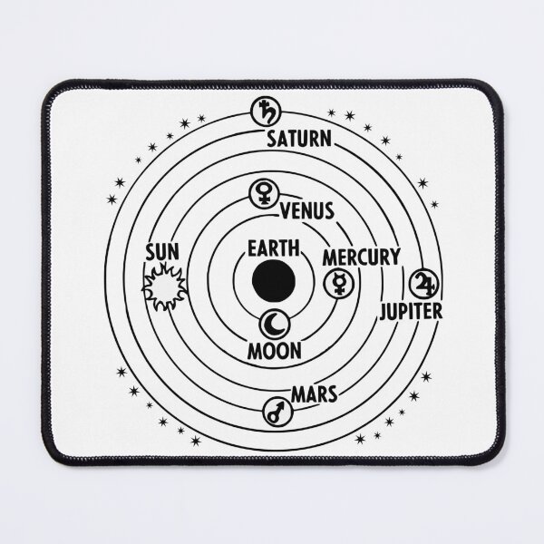 Item preview, Astrological System designed and sold by TUnivers.