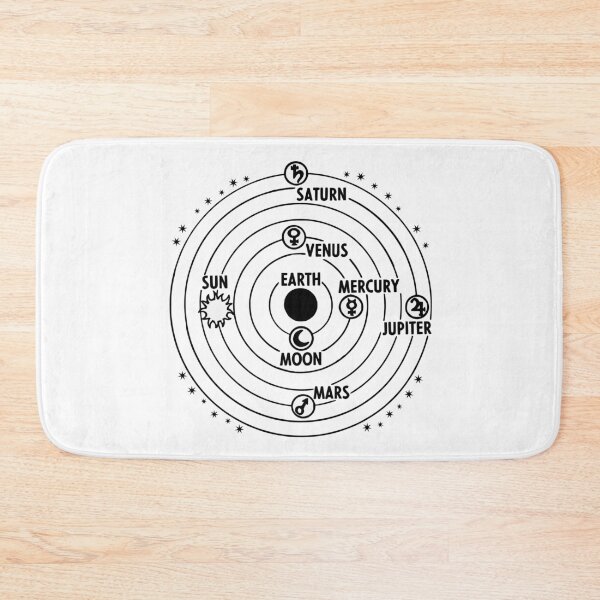 Item preview, Astrological System designed and sold by TUnivers.