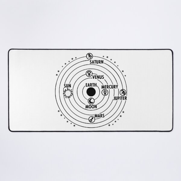 Item preview, Astrological System designed and sold by TUnivers.
