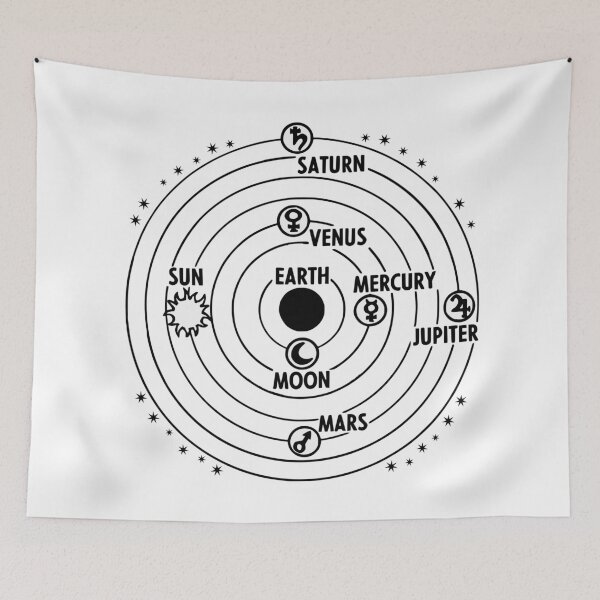 Item preview, Astrological System designed and sold by TUnivers.