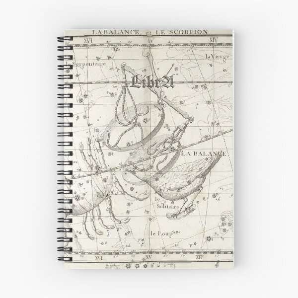 Item preview, Signo del zodíaco libra, mapa estelar vintage año1795 designed and sold by NineJuly.