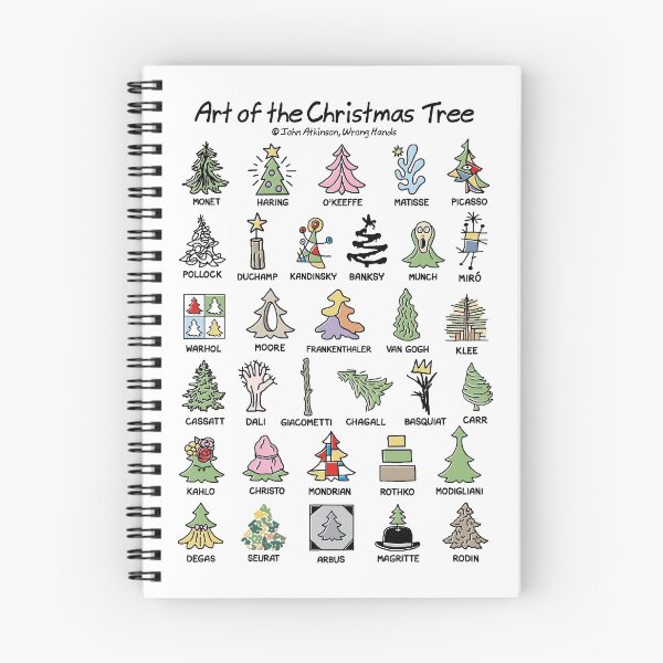 Aperçu de l'œuvre L'art du sapin de Noël créée et vendue par WrongHands.