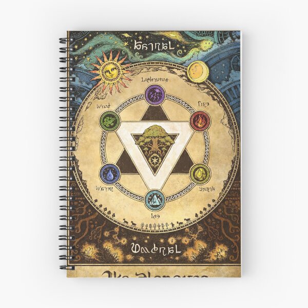 Item preview, The Elements FFXIV Element Wheel Magic Umbral Astral Astrology Astrolgian designed and sold by hayesade.
