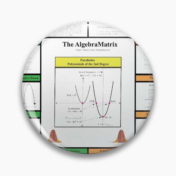 Item preview, Parabola Basics, The AlgebraMatrix, Winter 2021  designed and sold by Mark Stansberry.