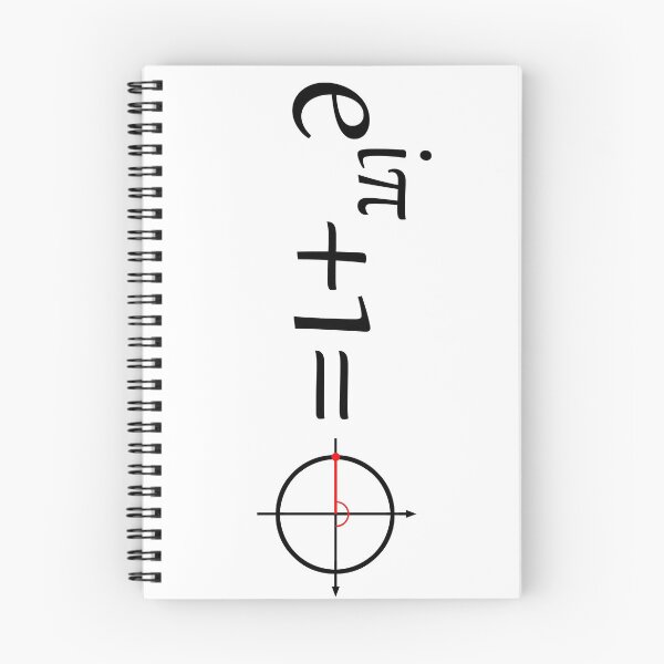 Item preview, Euler's identity with unit circle designed and sold by lakitzi.