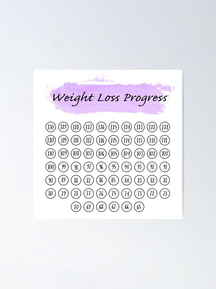 Weight Loss 77 Lbs In Kg Weight Loss Progress
