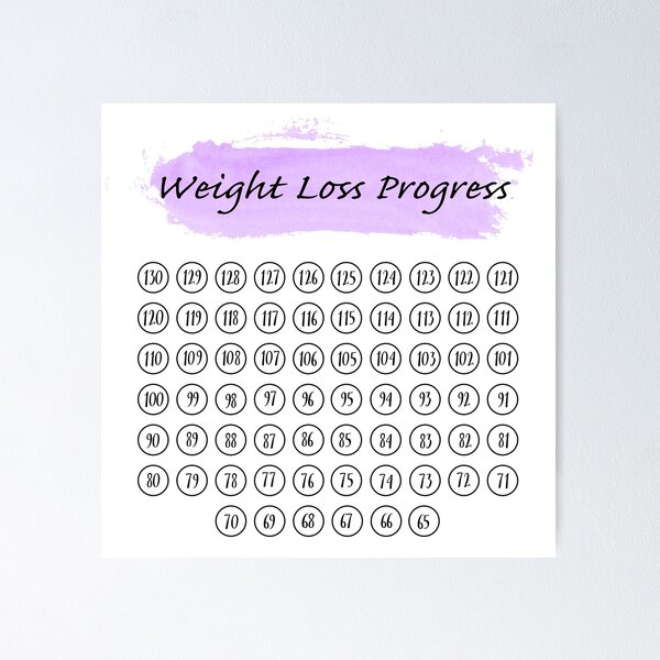 Weight Loss 78 Kgs In Stones And Pounds Weight Loss 78 Kilos In