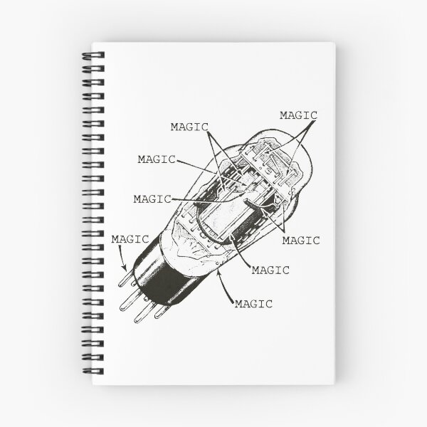 Item preview, How do Vacuum Tubes work? MAGIC designed and sold by TeamMasa.