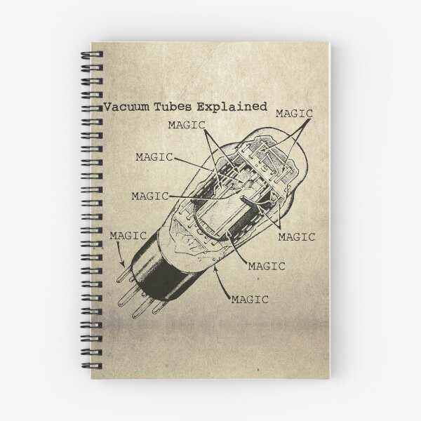 Item preview, Copy of How do Vacuum Tubes work? MAGIC designed and sold by TeamMasa.