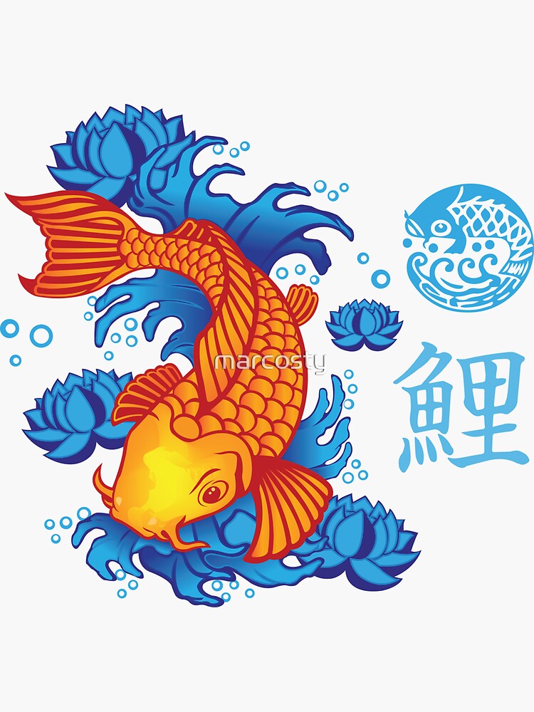 On Becoming a Dragon: The Legend of the Koi Fish & the Power of Environment  