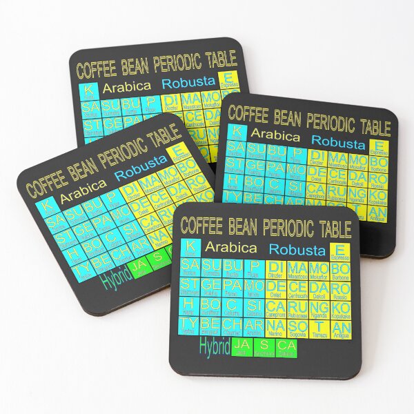 Item preview, Coffee Bean Periodic  designed and sold by SacRob123.