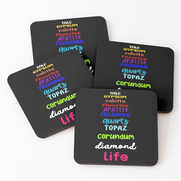 Item preview, Mohs scale  designed and sold by sandpiperstudio.