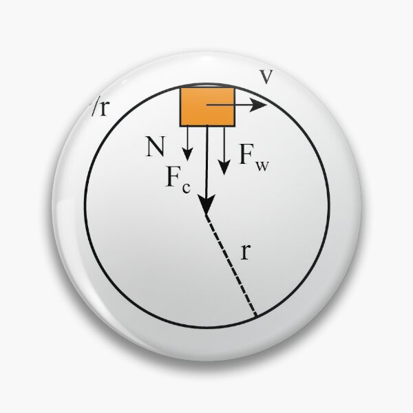 Item preview, Centripetal Force and Spring Systems, The PhysicsMatrix at Redbubble, Winter 2021 designed and sold by Mark Stansberry.