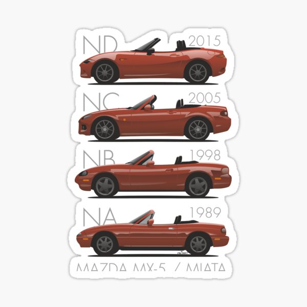 MX-5 Einstiegsleisten Aufkleber Roadster Edition
