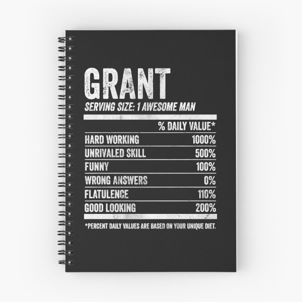 Item preview, Mens Grant Nutrition Personalized Name Shirt Funny Name Facts Premium T-Shirt designed and sold by King7778.