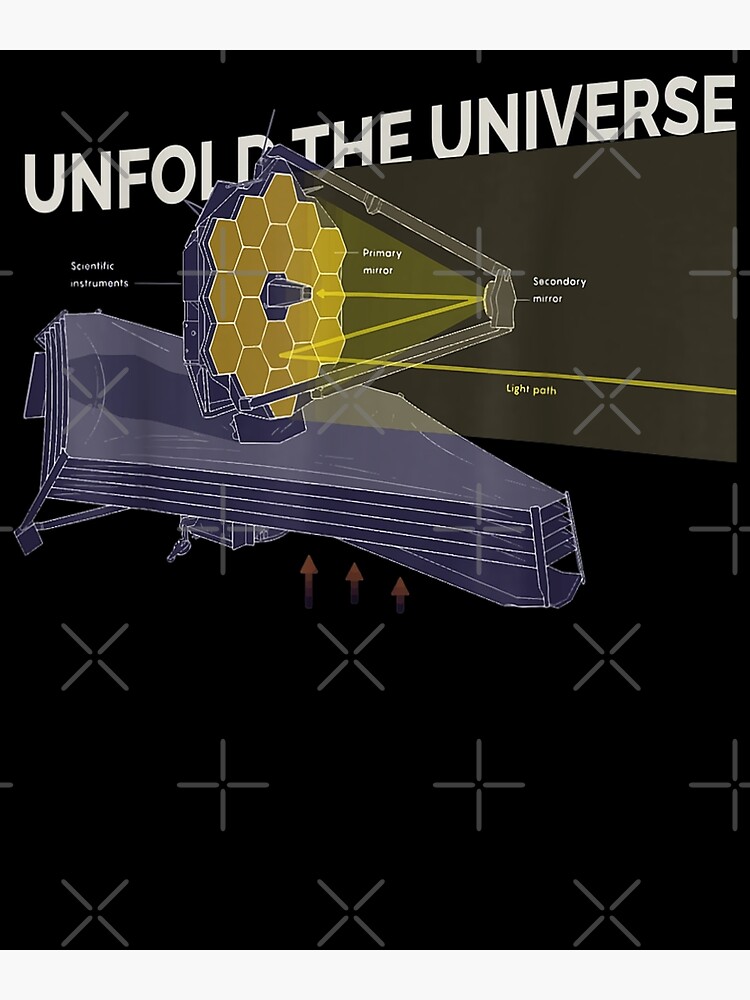 "JWST Unfold the Universe for Space Enthusiast" Poster for Sale by