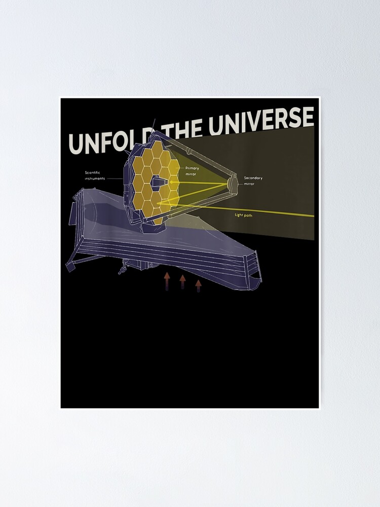 "JWST Unfold the Universe for Space Enthusiast" Poster for Sale by