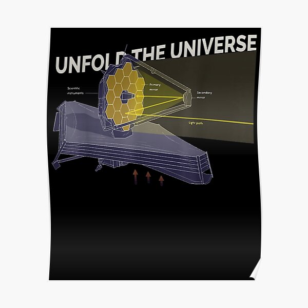 "JWST Unfold the Universe for Space Enthusiast" Poster for Sale by